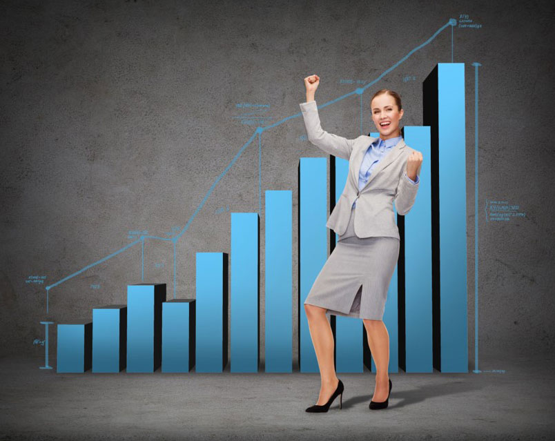 HumRRO – Growth HumRRO - Growth