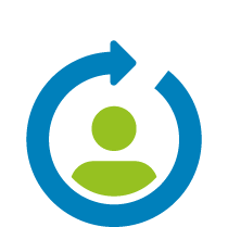 360-Degree Feedback 360-Degree Feedback