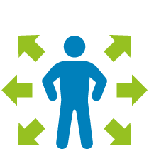 Situational Judgement Tests Situational Judgement Tests