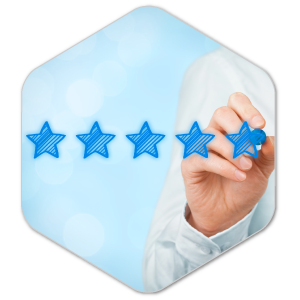 HumRRO – Quality HumRRO - Quality