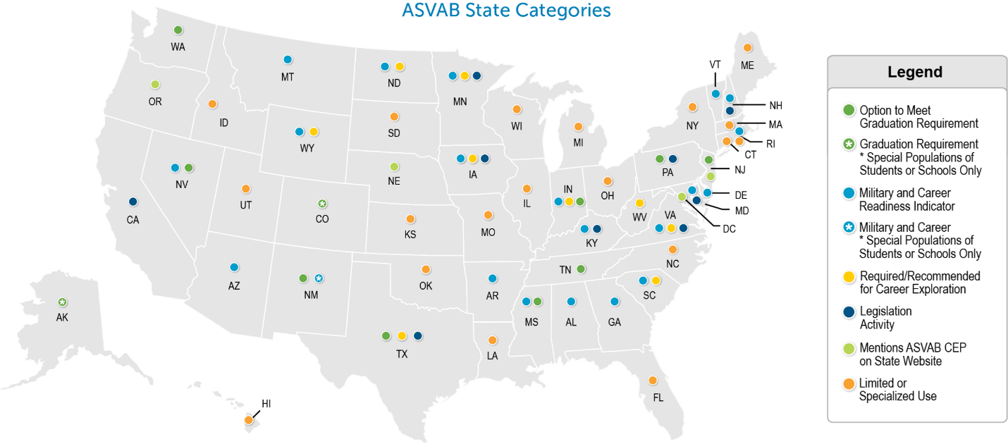 ASVAB State Categories